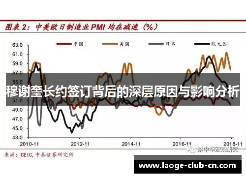 穆谢奎长约签订背后的深层原因与影响分析 穆谢奎长约签订背后的深层原因与影响分析