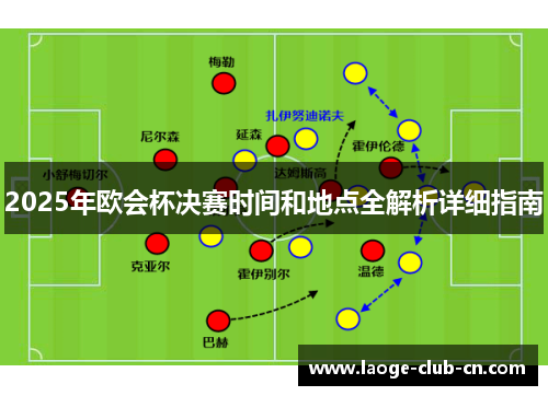 2025年欧会杯决赛时间和地点全解析详细指南 2025年欧会杯决赛时间和地点全解析详细指南
