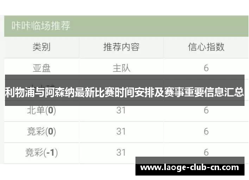 利物浦与阿森纳最新比赛时间安排及赛事重要信息汇总 利物浦与阿森纳最新比赛时间安排及赛事重要信息汇总