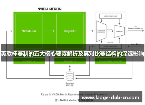 英联杯赛制的五大核心要素解析及其对比赛结构的深远影响