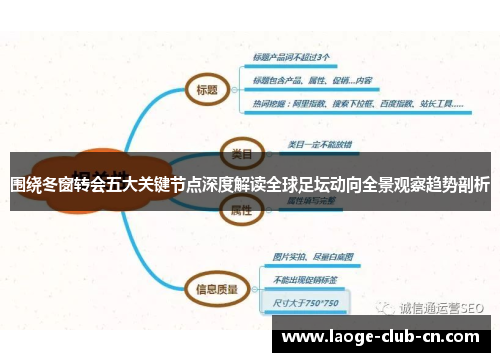 围绕冬窗转会五大关键节点深度解读全球足坛动向全景观察趋势剖析 围绕冬窗转会五大关键节点深度解读全球足坛动向全景观察趋势剖析