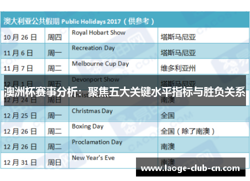 澳洲杯赛事分析：聚焦五大关键水平指标与胜负关系