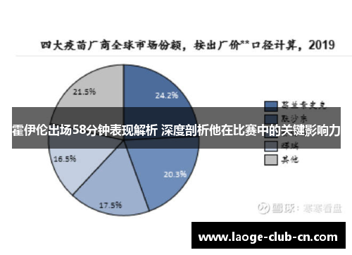 霍伊伦出场58分钟表现解析 深度剖析他在比赛中的关键影响力 霍伊伦出场58分钟表现解析 深度剖析他在比赛中的关键影响力