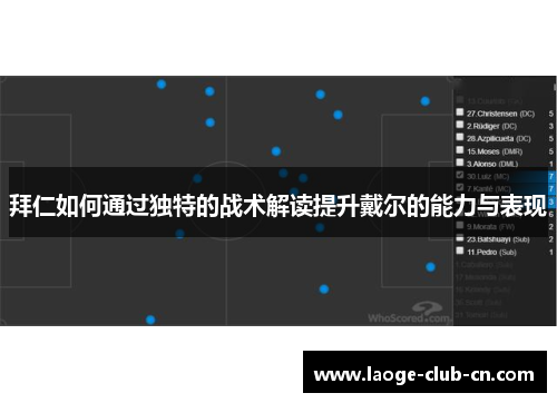 拜仁如何通过独特的战术解读提升戴尔的能力与表现 拜仁如何通过独特的战术解读提升戴尔的能力与表现