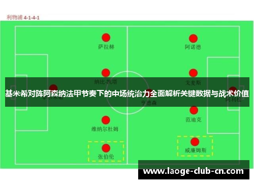 基米希对阵阿森纳法甲节奏下的中场统治力全面解析关键数据与战术价值