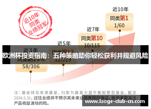 欧洲杯投资指南：五种策略助你轻松获利并规避风险