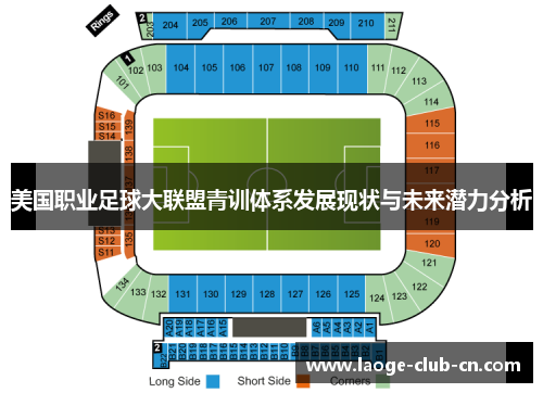 美国职业足球大联盟青训体系发展现状与未来潜力分析 美国职业足球大联盟青训体系发展现状与未来潜力分析