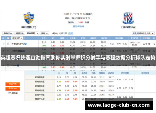 英超赛况快速查询指南助你实时掌握积分射手与赛程数据分析球队走势