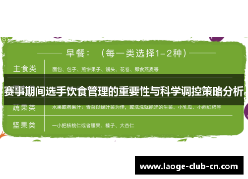 赛事期间选手饮食管理的重要性与科学调控策略分析