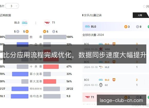 比分应用流程完成优化，数据同步速度大幅提升